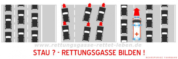 Rettungsgassen2